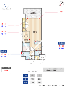 サンクス博多駅南 705 【福岡県博多駅】 の間取り図