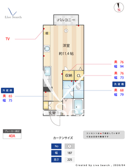 グランディールA 201 【栃木県小山駅】 の間取り図