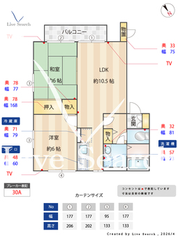 パルテノンロイヤル B202 【神奈川県相模大野駅】 の間取り図