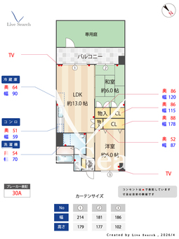 アンピールメゾン大橋 108 【福岡県大橋駅】 の間取り図