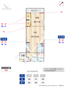 シャルム C206 【大阪府東海道本線　東淀川駅　徒歩3分】 の間取り図