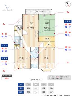 タウンサンロイヤルA 202 【愛知県南大高】 の間取り図