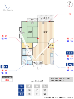 グリーンハイツ安田B棟 201 【福岡県西鉄バス  バス停名 必須  重留一丁目  バス停までの徒歩時間  7分】 の間取り図