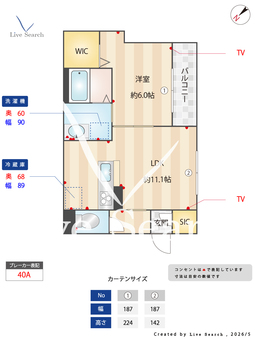 センシード今池 201 【愛知県今池駅】 の間取り図