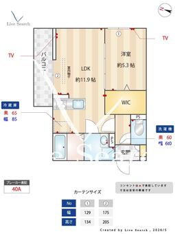 SOPHIA Ⅱ　A  301 【埼玉県吉川美南】 の間取り図
