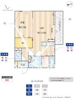 SOPHIA Ⅱ　B  105 【埼玉県吉川美南】 の間取り図