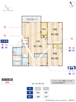 フレグランスYKⅡ 201 【神奈川県伊勢原駅】 の間取り図