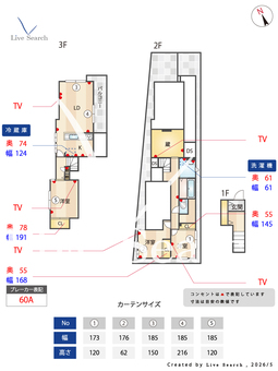 soleil 201 【東京都中野坂上】 の間取り図