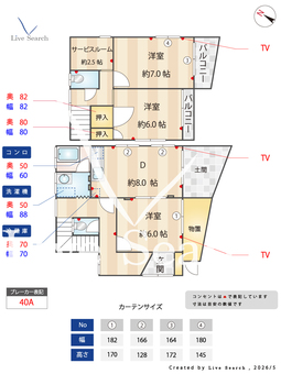 鎌ケ谷戸建 0 【千葉県鎌ケ谷駅】 の間取り図