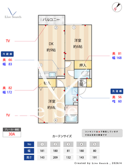セジュール八千代A 101 【群馬県高崎駅】 の間取り図