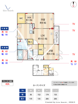 シャインアイリスⅢ 202 【埼玉県鶴瀬駅】 の間取り図