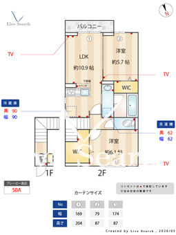 ラルブルボヌール 201 【神奈川県相模原駅】 の間取り図