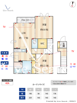 アールローツェ 201 【群馬県新伊勢崎駅】 の間取り図