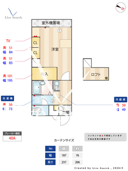 メルベーユⅢ 202 【埼玉県大和田】 の間取り図