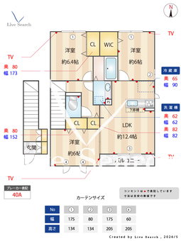 エル・ファロ A201 【栃木県小山】 の間取り図