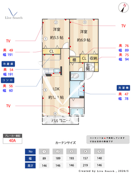 オークヒルズA 101 【茨城県小絹駅】 の間取り図