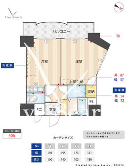 アクセス天神 806 【福岡県赤坂駅】 の間取り図