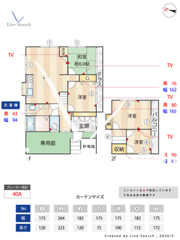 茶山梶原邸  【福岡県地下鉄七隈線　茶山駅】 の間取り図