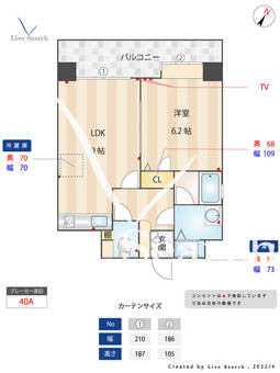 サンコーレ大宮 402 【福岡県薬院駅】 の間取り図