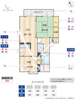グリーン　オアシス 201 【大阪府岸和田駅】 の間取り図