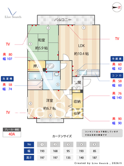 グリーンハイツB 201 【大阪府喜志駅】 の間取り図