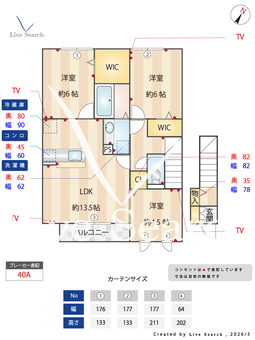 ラフィーネⅠ 202 【栃木県小山駅】 の間取り図