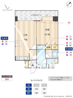 サンコーレ大宮 405 【福岡県薬院駅】 の間取り図