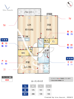 Gemini 306 【埼玉県大袋駅】 の間取り図