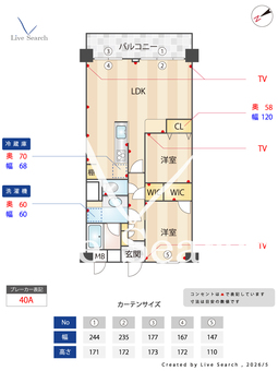 落合パークファミリア 1219 【東京都下落合駅】 の間取り図