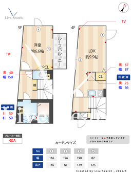アバンティア初台 401 【東京都初台駅】 の間取り図