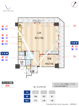近鉄淀川リバーサイド 401 【大阪府十三駅】 の間取り図