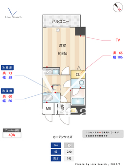 GRANPASEO新宿河田町 302 【東京都若松河田】 の間取り図