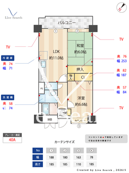 サンシャイン鶴見緑地 904 【大阪府鶴見緑地】 の間取り図