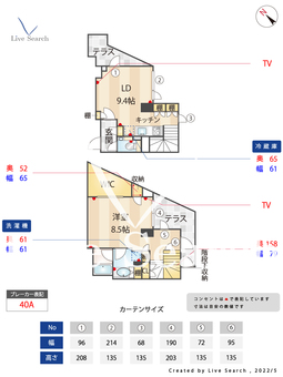パシフィックレジデンス目黒三田 205 【東京都恵比寿駅】 の間取り図