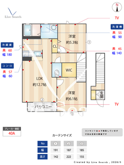 ユーハイツ B201 【奈良県大和高田】 の間取り図