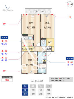 ビレッジ若草 206 【大阪府河内松原駅】 の間取り図