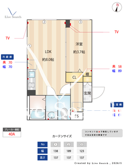 ウエルスクエア方南町 401 【東京都方南町】 の間取り図