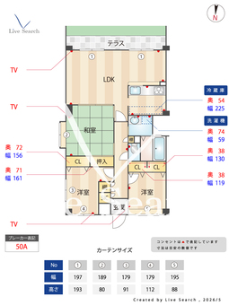 ドムス喜兵衛　宙の棟 105 【三重県津駅】 の間取り図