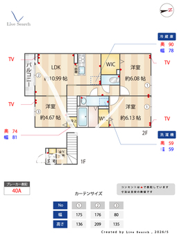ストーク成城　Ⅰ 201 【東京都成城学園前駅、祖師ヶ谷大蔵駅】 の間取り図