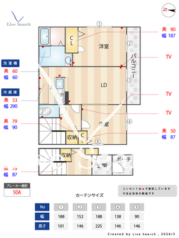 シャーメゾンリーフⅠ 201 【大阪府若江岩田】 の間取り図