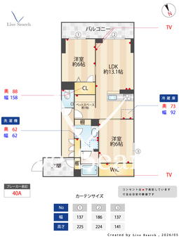 グランクロスサン 201 【神奈川県新川崎駅】 の間取り図
