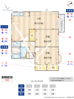 シャルマンすずかけA 201 【東京都すずかけ台駅】 の間取り図