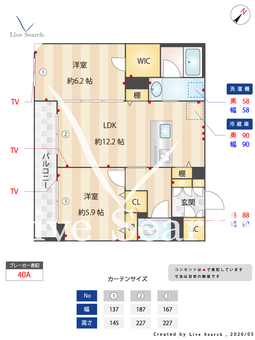凜香Ⅲ 202 【神奈川県小机駅】 の間取り図