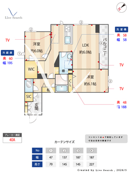 凜香Ⅲ 205 【神奈川県小机駅】 の間取り図