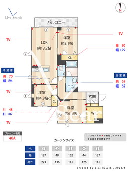 グランディール 201 【神奈川県武蔵小杉駅】 の間取り図