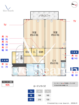 フォーレスグリーンA 101 【茨城県土浦駅】 の間取り図