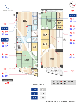 草香江楢原ビル 201 【福岡県地下鉄七隈線　六本松駅】 の間取り図