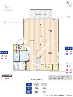 サンライズⅢ 201 【熊本県八代駅】 の間取り図