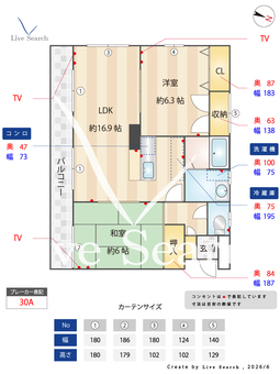 スペランザ 302 【群馬県群馬総社駅】 の間取り図