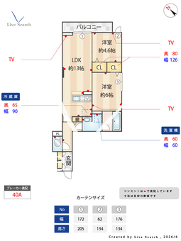 セレスティア新宿 302 【東京都京成・JR金町駅】 の間取り図